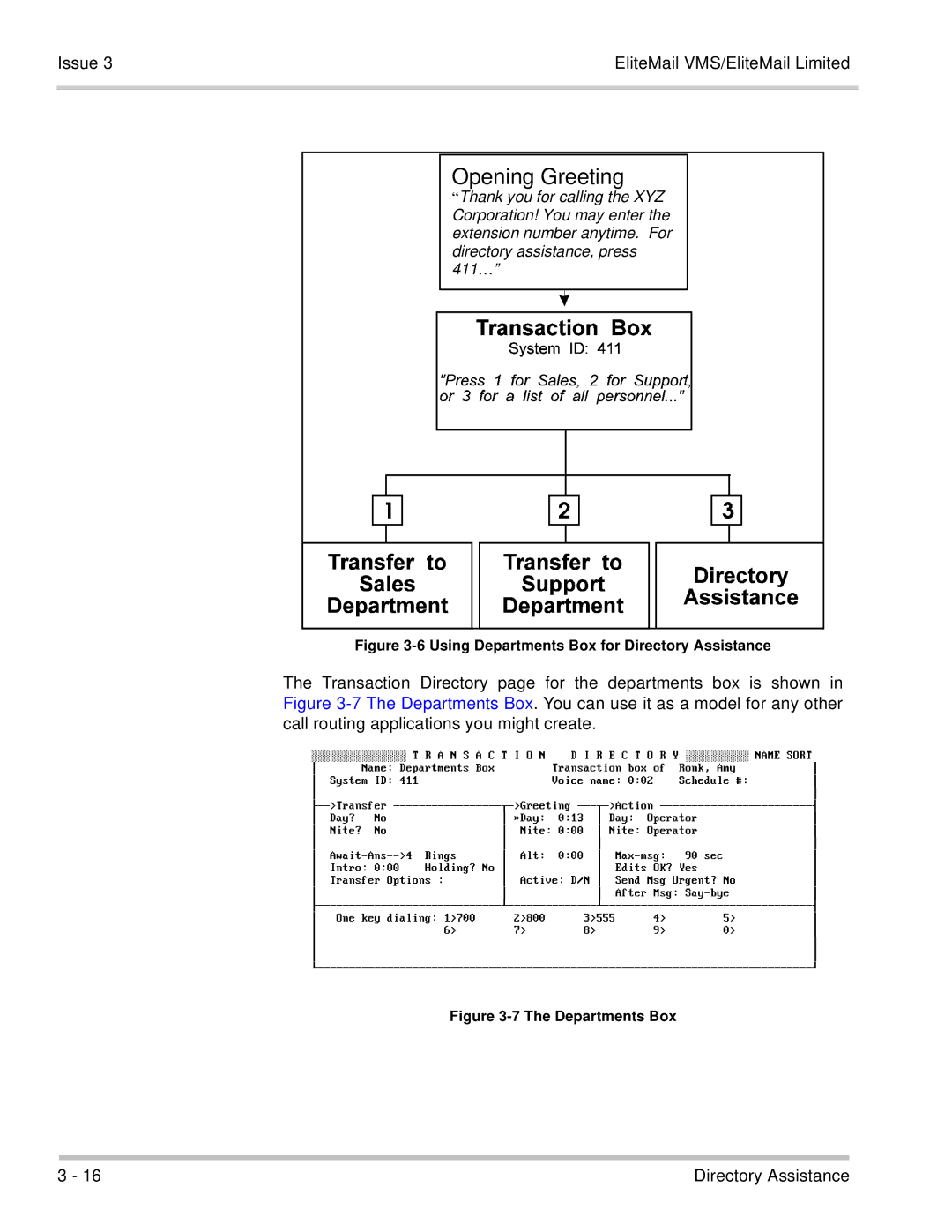 NEC 750370 manual Transaction Directory page for the departments box is shown, You can use it as a model for any other 