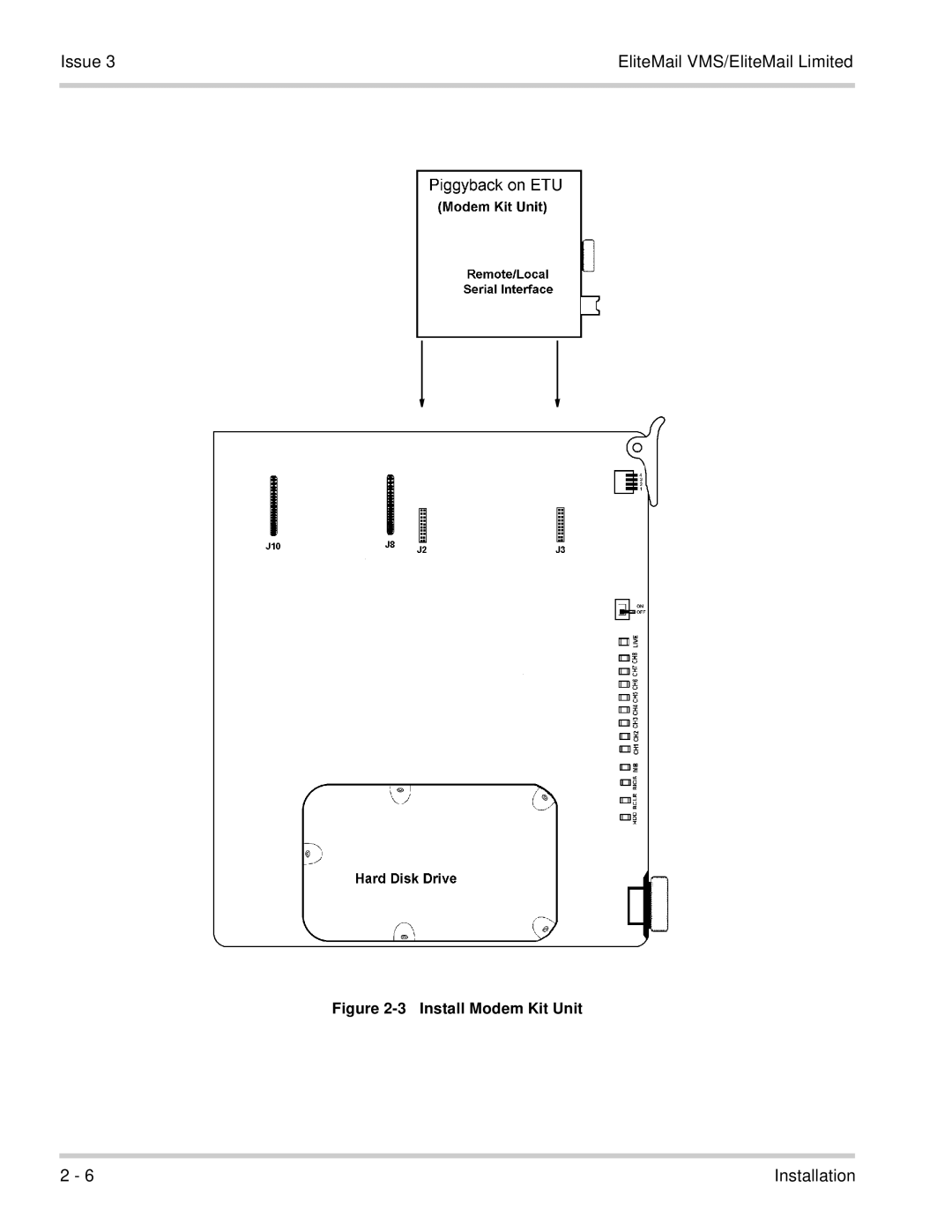 NEC 750370 manual Install Modem Kit Unit 