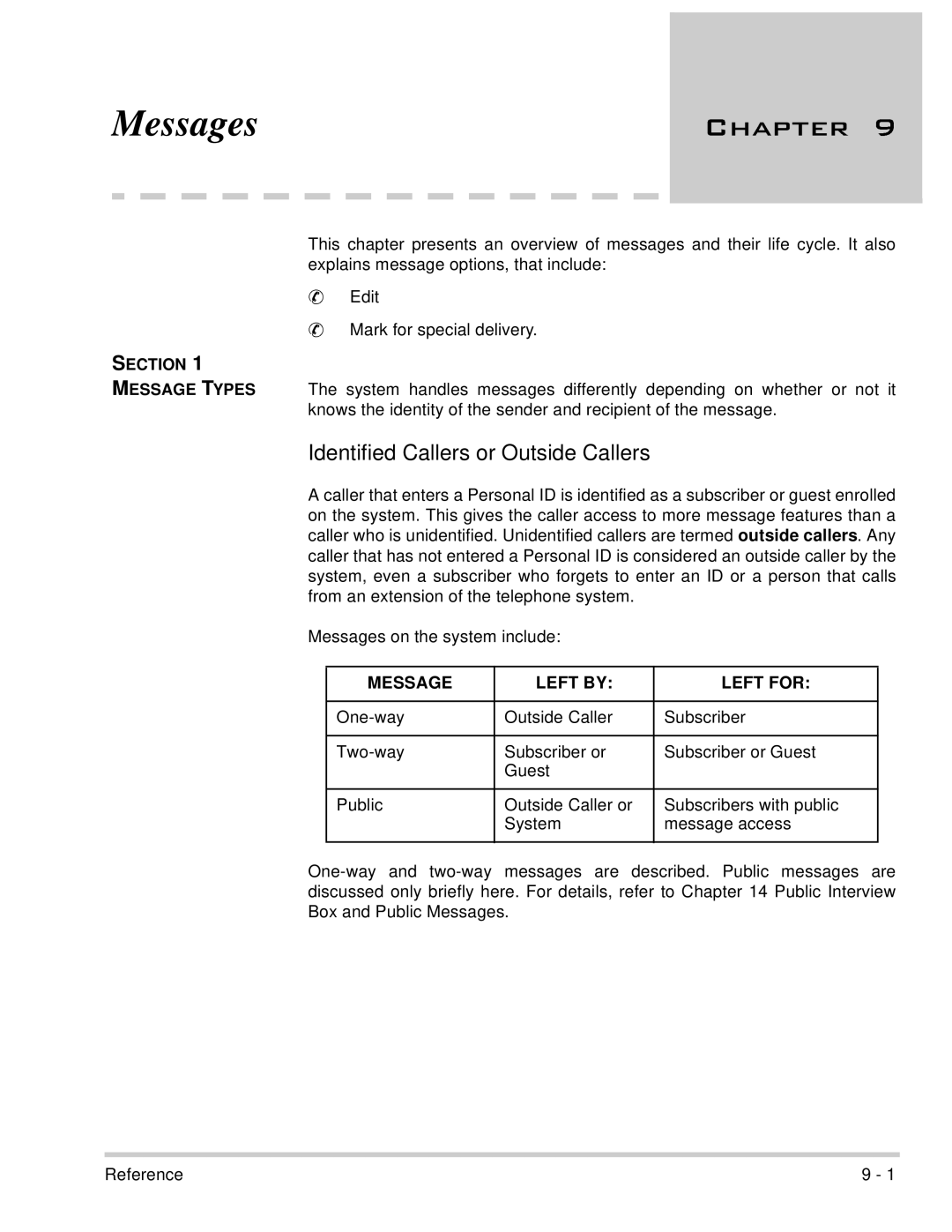 NEC 750370 manual Identified Callers or Outside Callers, Message Left by Left for 