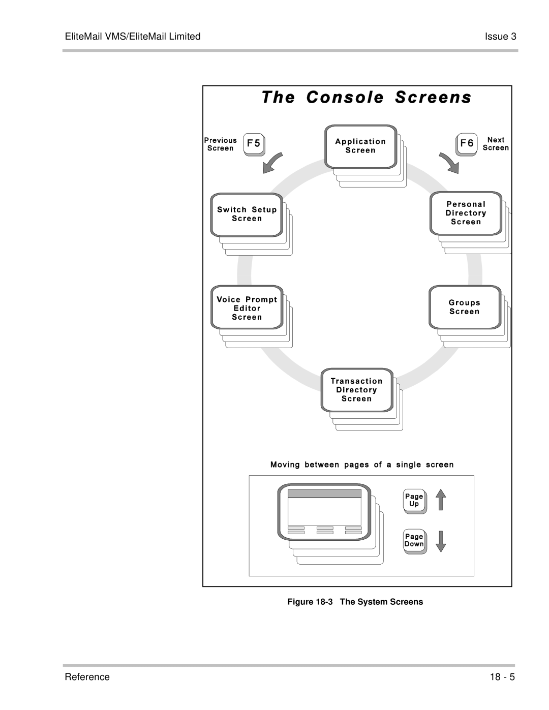 NEC 750370 manual System Screens 