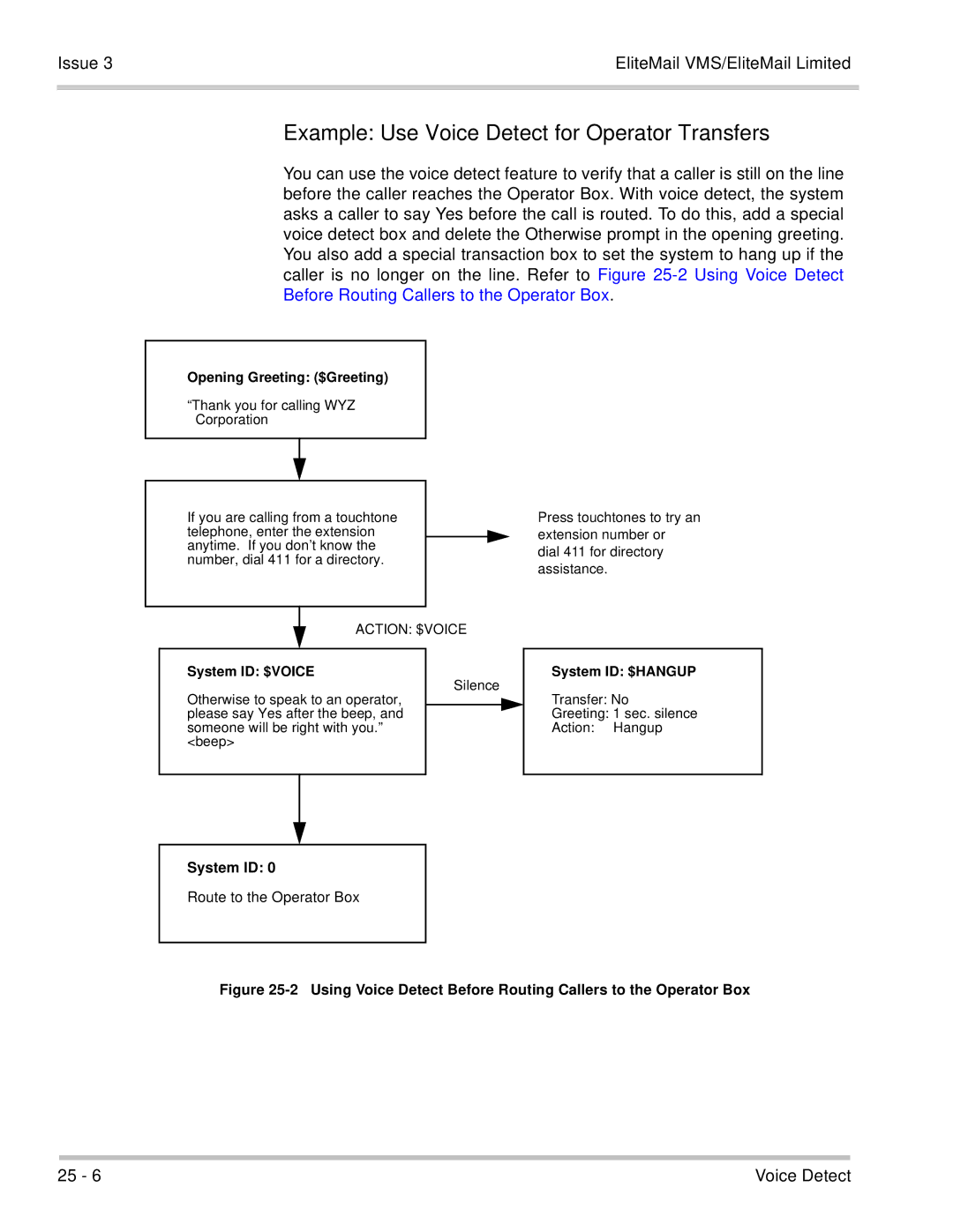 NEC 750370 manual Example Use Voice Detect for Operator Transfers, Opening Greeting $Greeting 