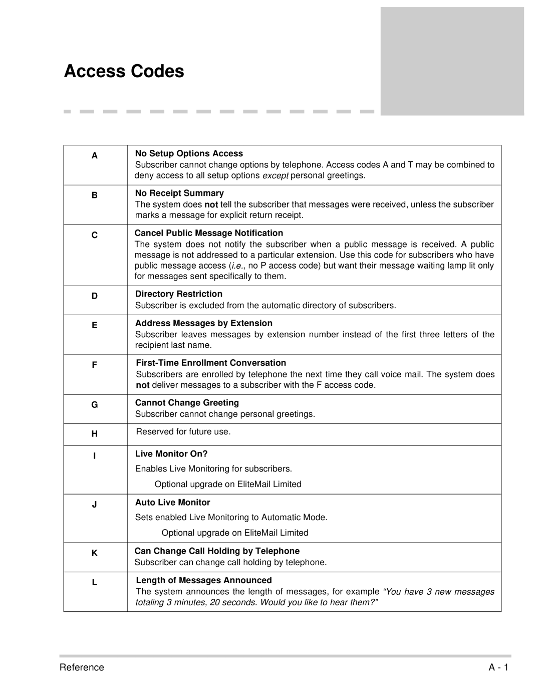 NEC 750370 manual Access Codes 