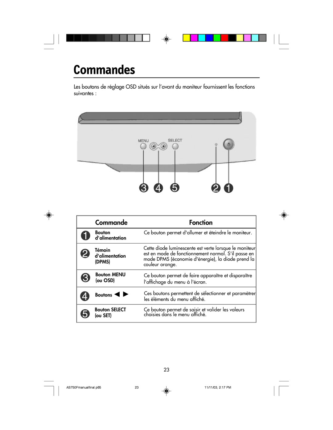 NEC 750F manual Commandes, Commande Fonction 