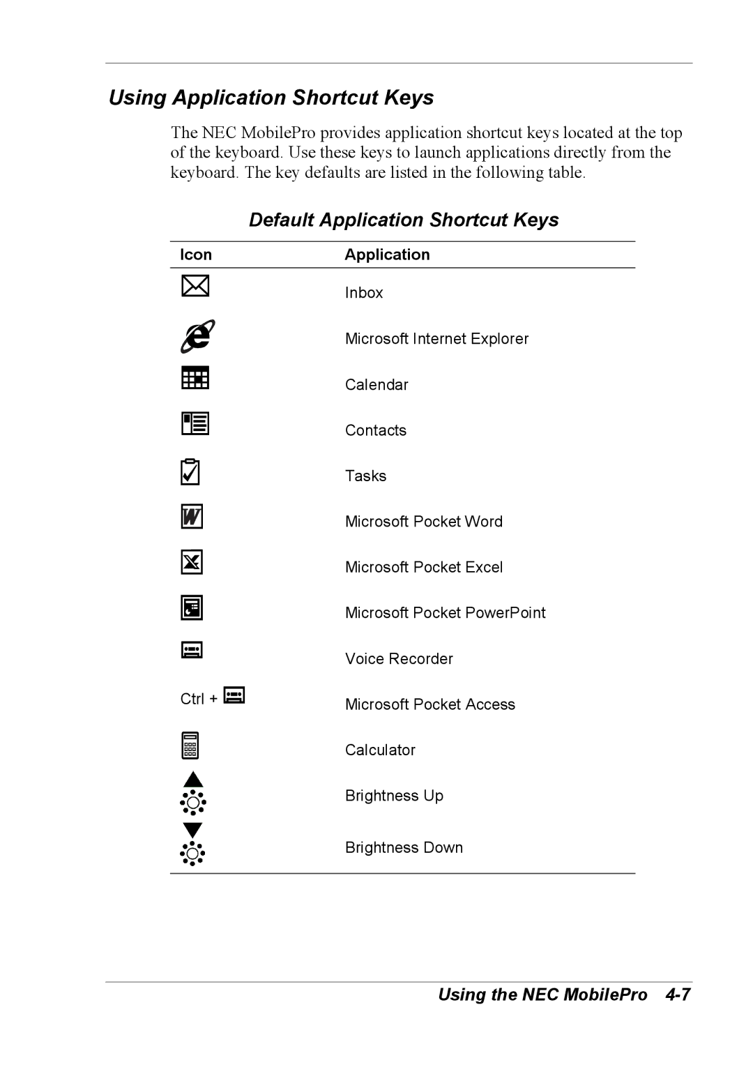 NEC 790 manual Using Application Shortcut Keys, Default Application Shortcut Keys 