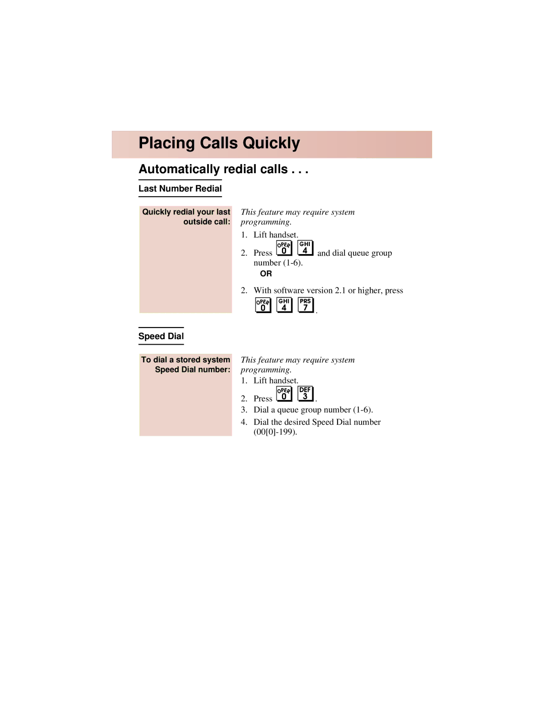 NEC 824, 308 manual Placing Calls Quickly, Automatically redial calls, Last Number Redial, Speed Dial 