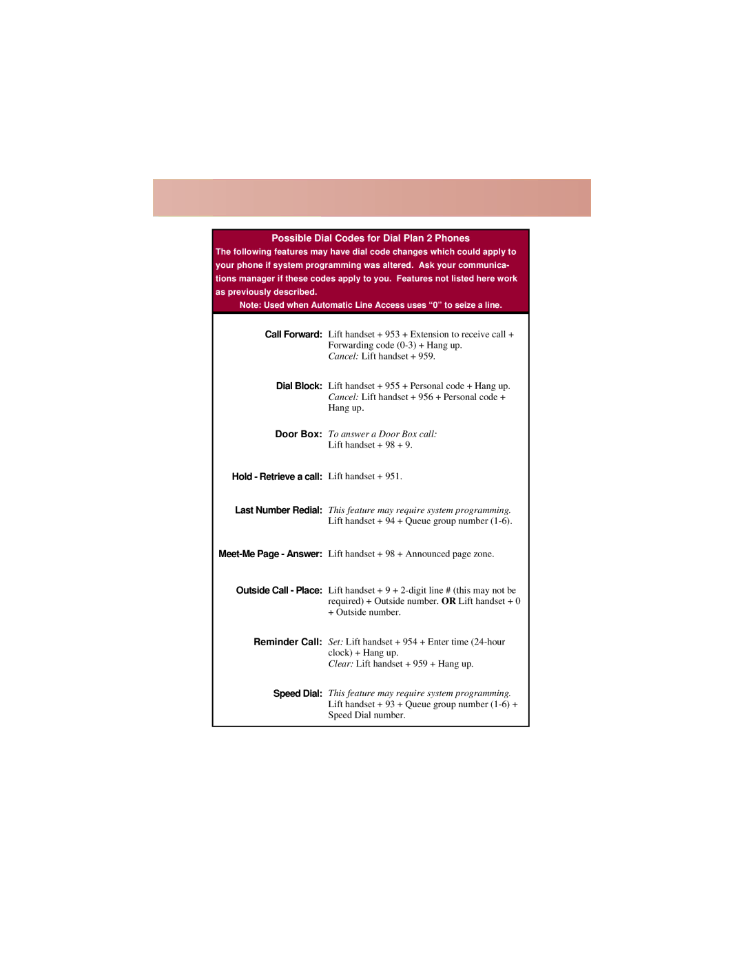 NEC 308, 824 manual Possible Dial Codes for Dial Plan 2 Phones, Outside Call Place Reminder Call Speed Dial 