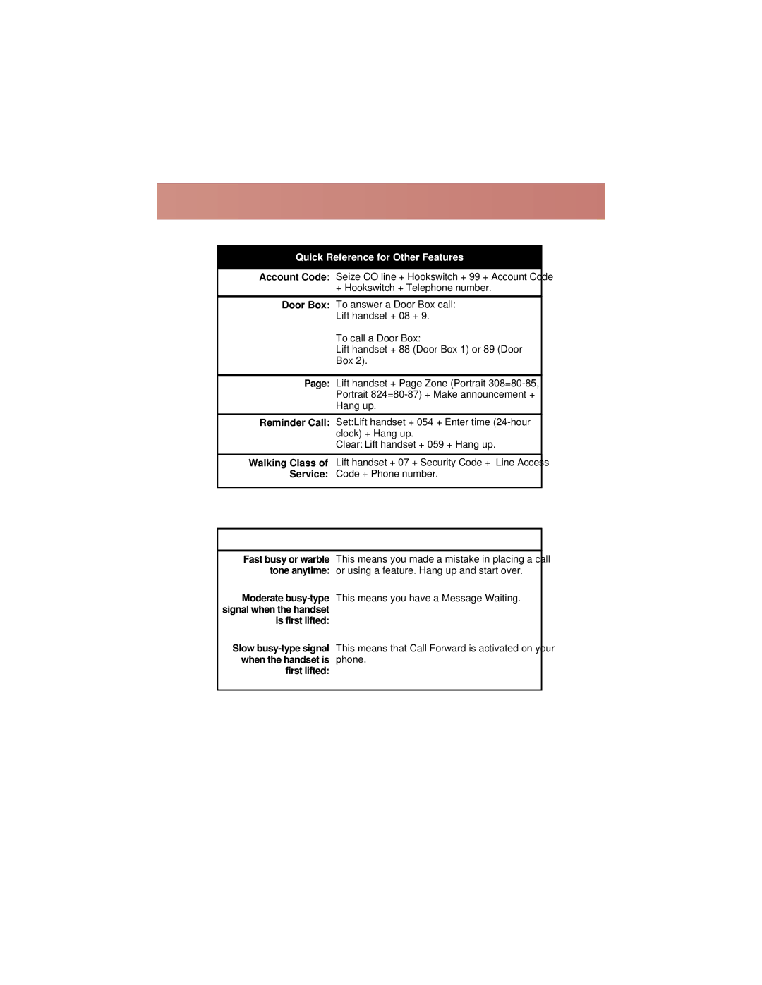 NEC 308, 824 manual Quick Reference for Other Features, Tones you may hear 