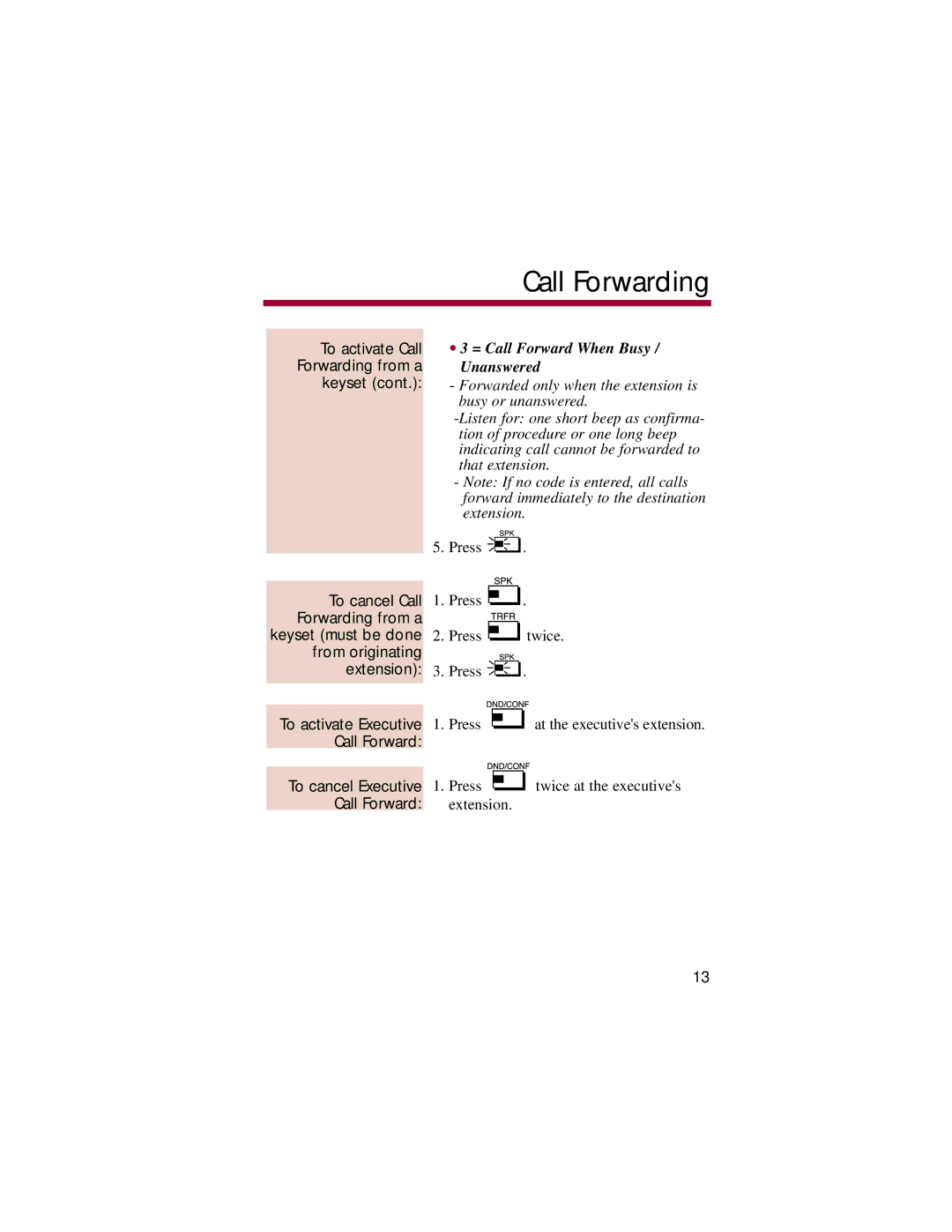 NEC 308, 824 manual = Call Forward When Busy / Unanswered 