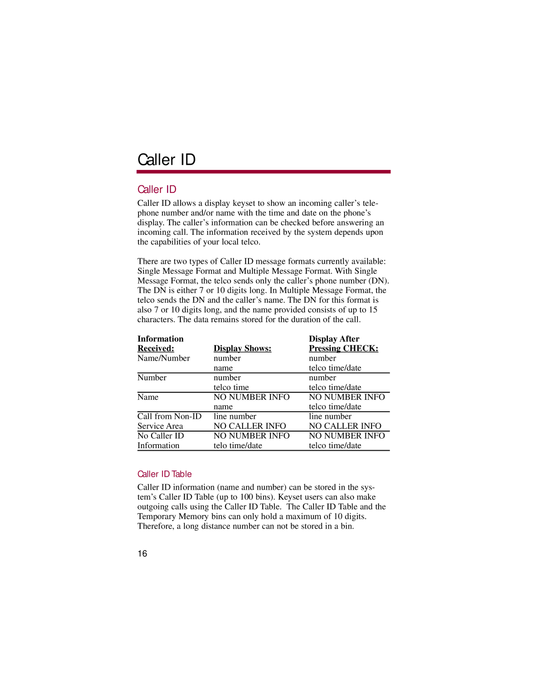 NEC 824, 308 manual Caller ID Table 