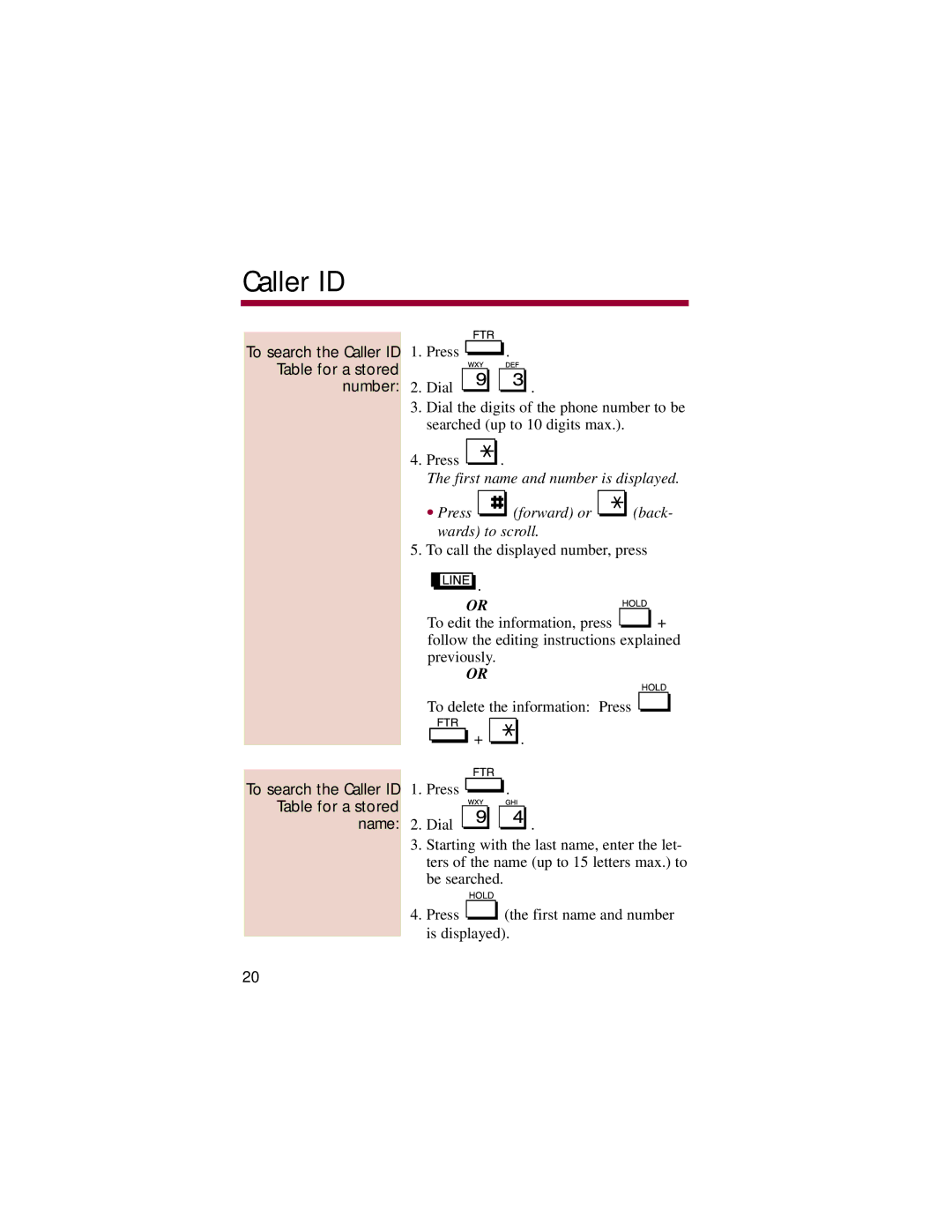 NEC 824, 308 manual Caller ID 