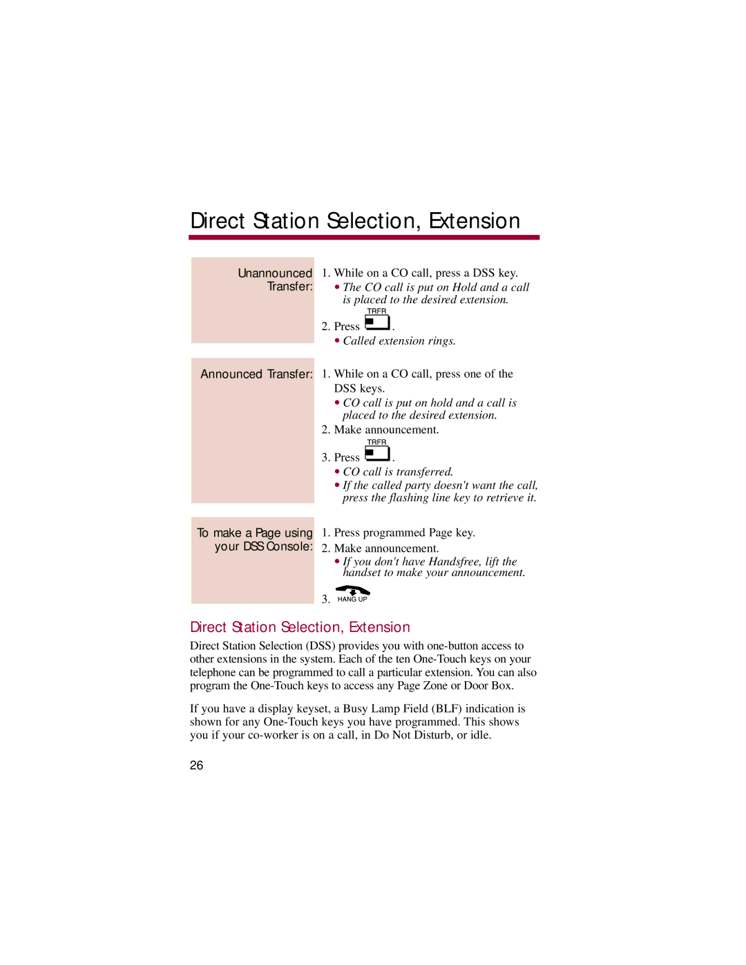 NEC 824, 308 manual Direct Station Selection, Extension, Unannounced Transfer Announced Transfer 