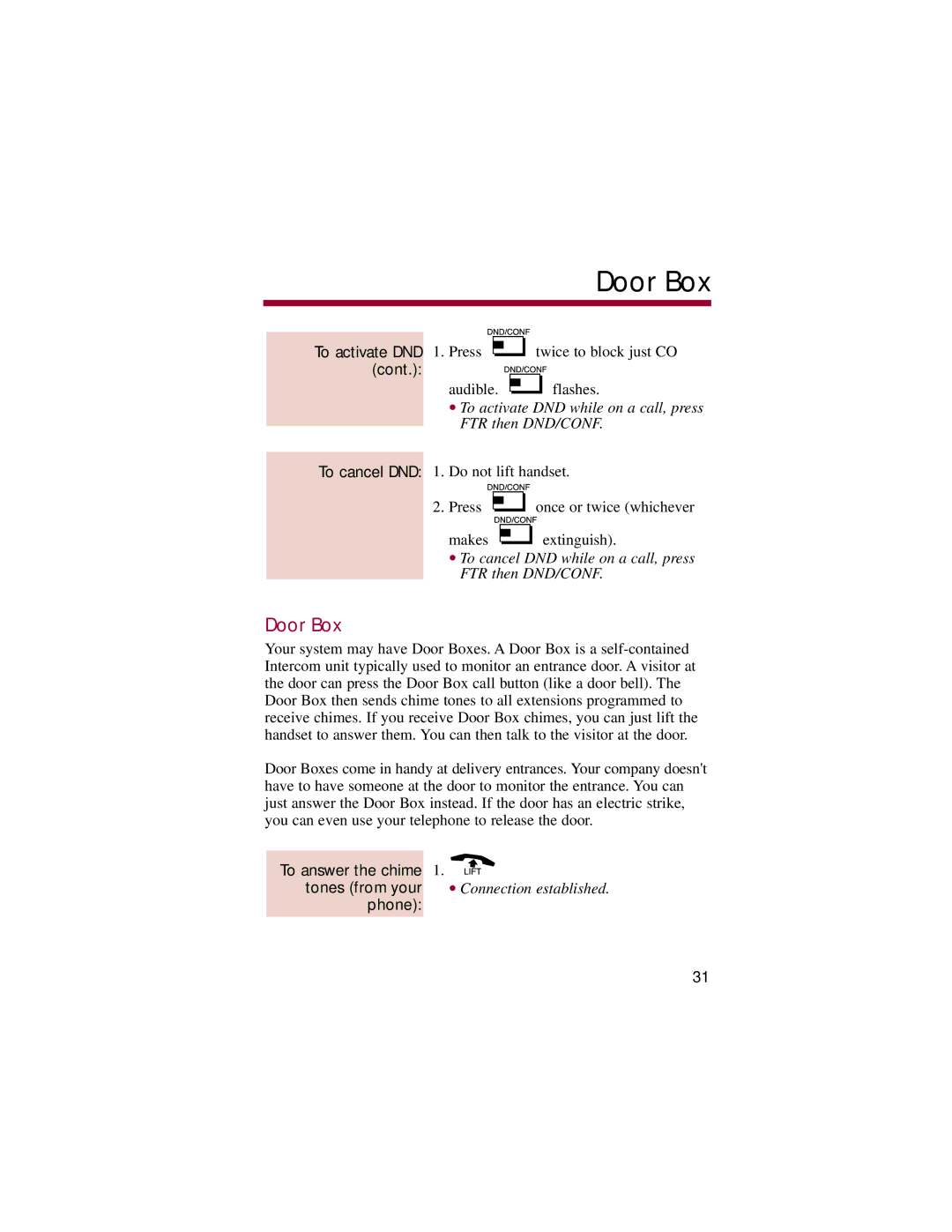 NEC 308, 824 manual Door Box 