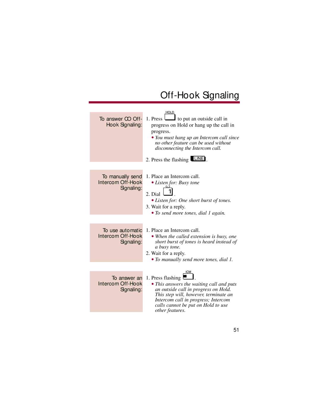 NEC 308, 824 manual To answer CO Off- Hook Signaling 