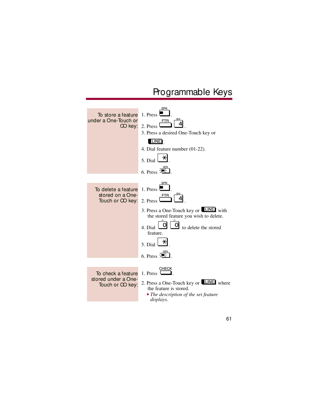 NEC 308, 824 manual Description of the set feature displays 