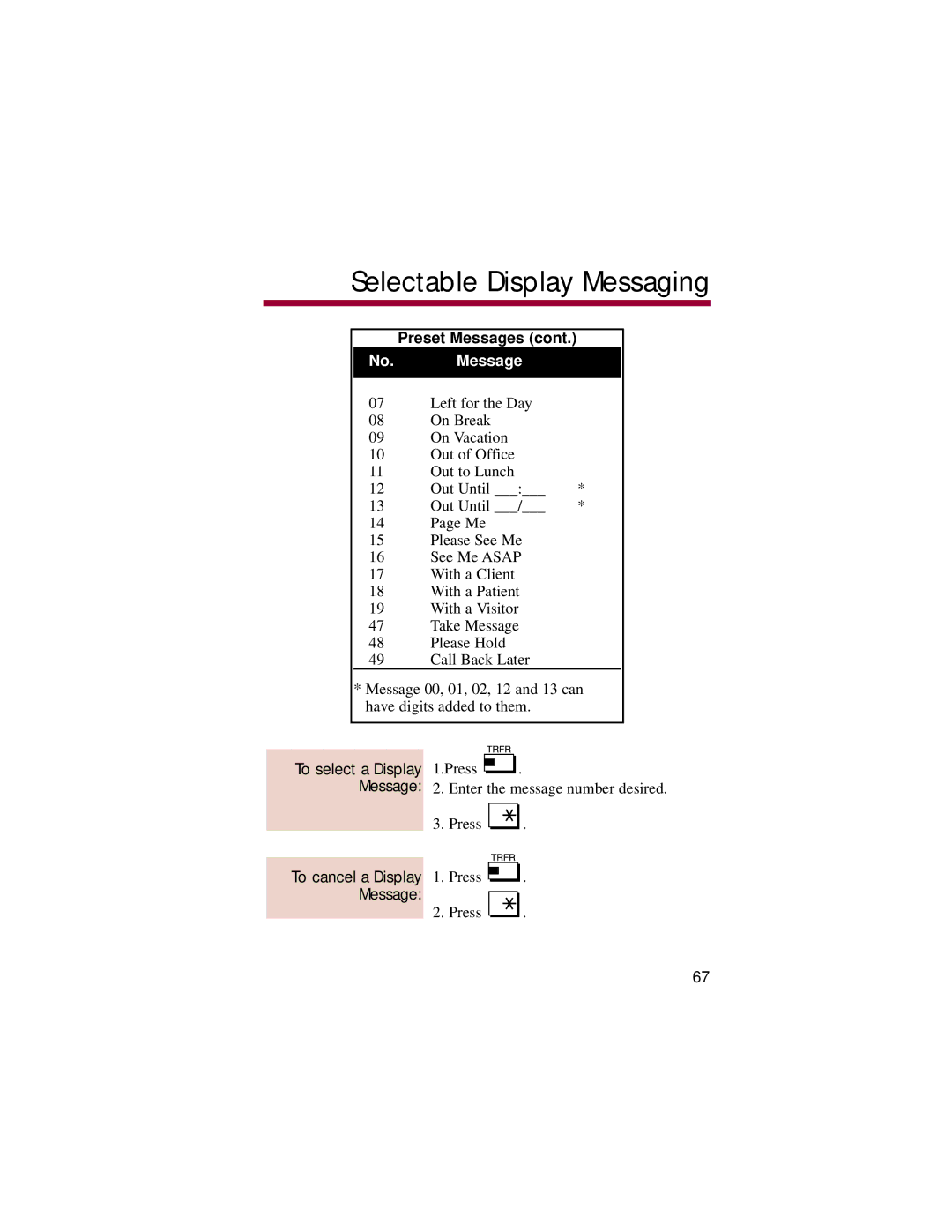 NEC 308, 824 manual To select a Display, To cancel a Display Message 