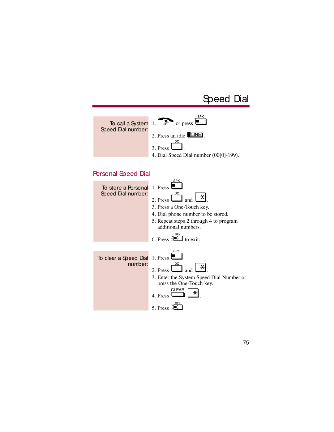 NEC 308 Personal Speed Dial, To call a System 1. or press Speed Dial number, To store a Personal, To clear a Speed Dial 