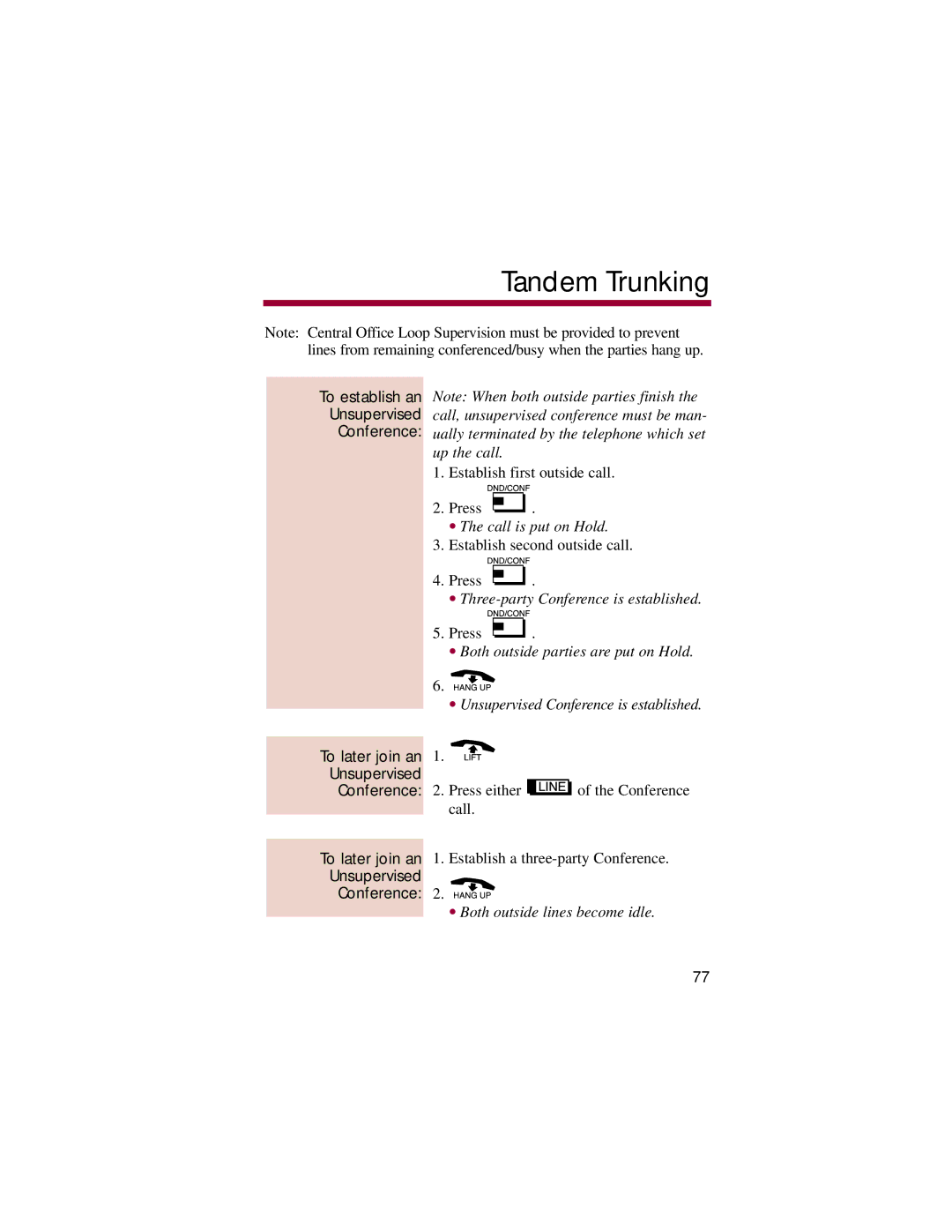 NEC 308, 824 manual Tandem Trunking, To later join an Unsupervised 