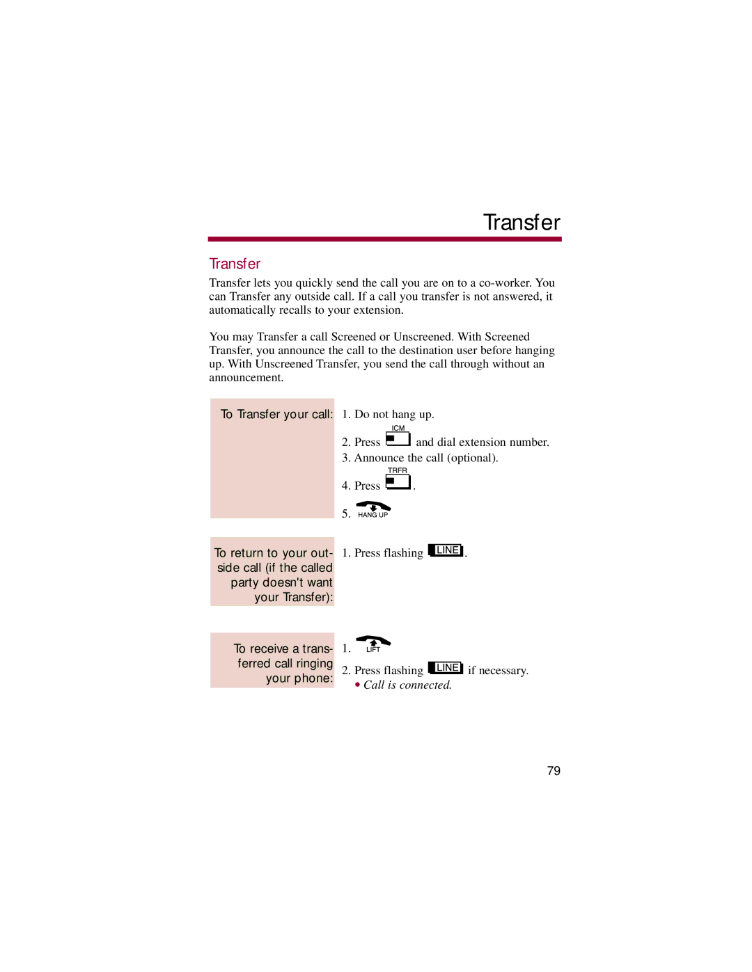 NEC 308, 824 manual Transfer 