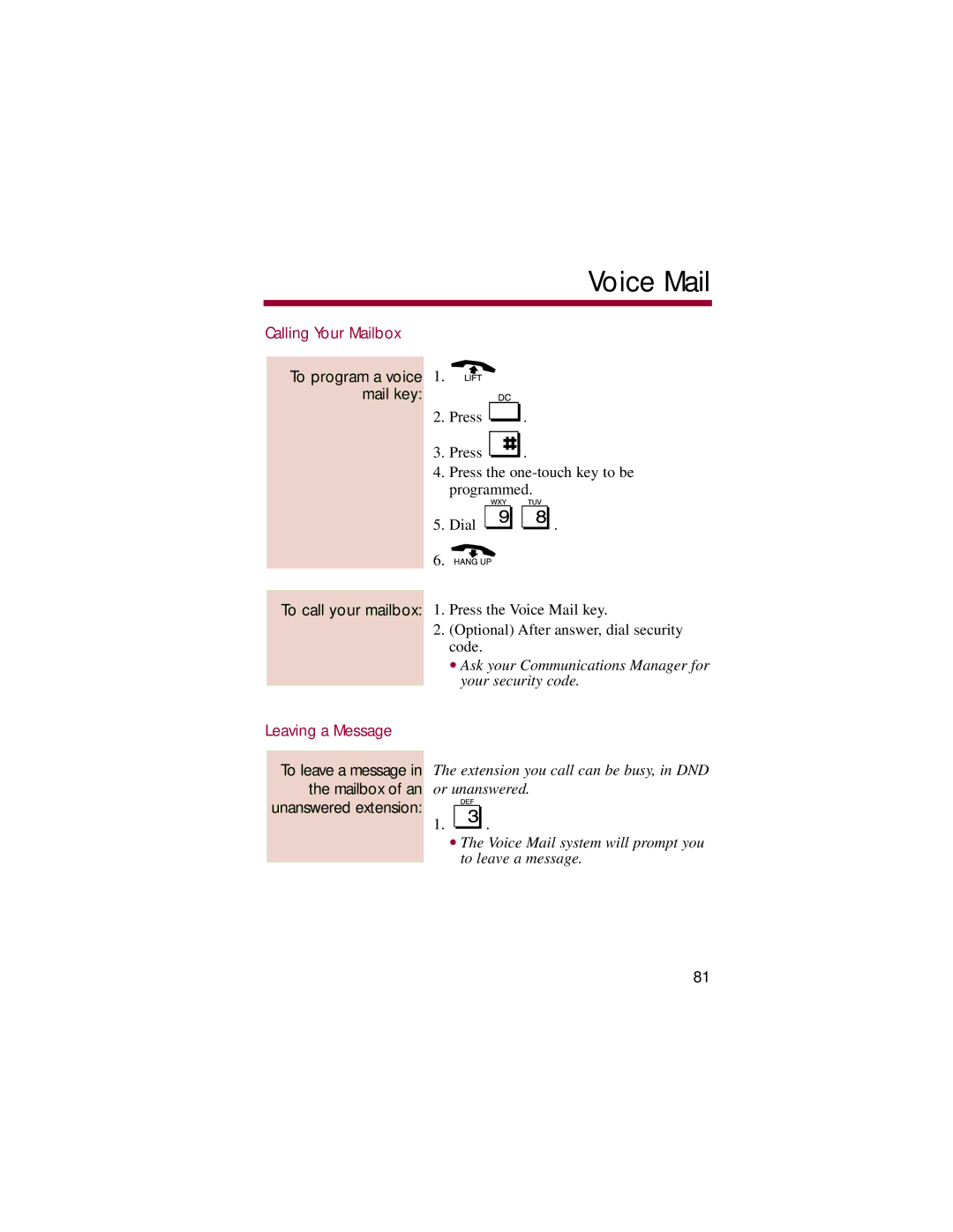 NEC 308, 824 manual Calling Your Mailbox, To program a voice 1. mail key, Leaving a Message, Unanswered extension 