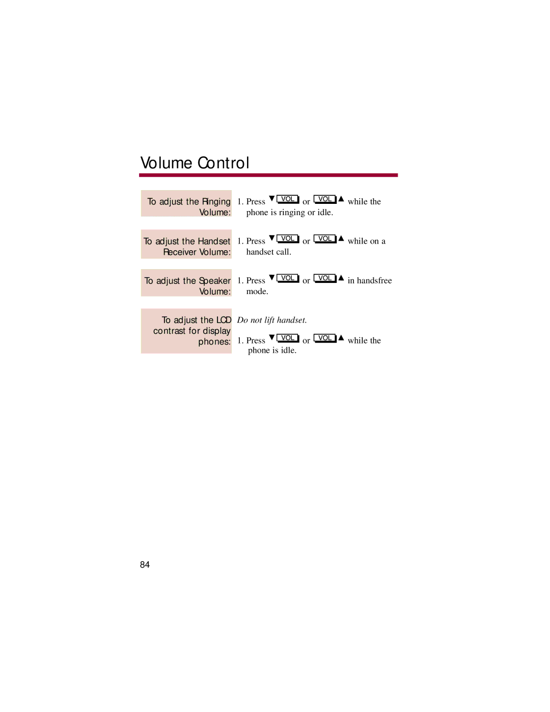 NEC 824, 308 manual To adjust the LCD Do not lift handset. contrast for display 