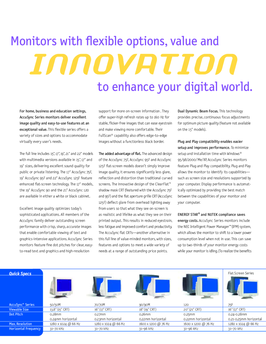 NEC AS95F, AS70M, AS120, AS50M, AS75F, AS90M, AS125F manual Innovation 