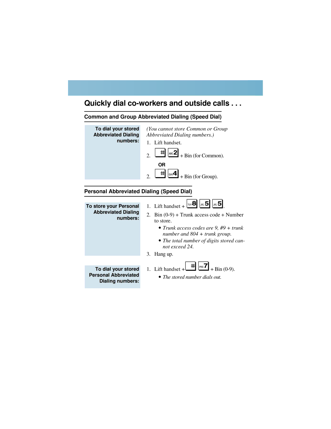 NEC 92600DSL05 manual Quickly dial co-workers and outside calls, Common and Group Abbreviated Dialing Speed Dial 