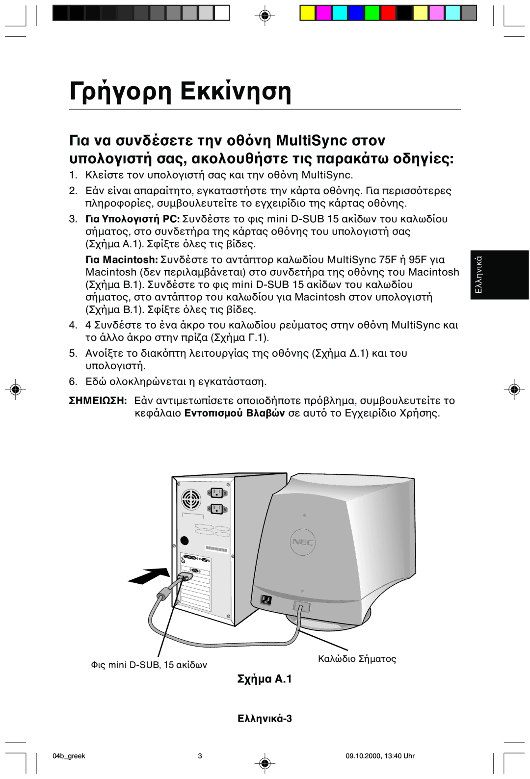 NEC 95F user manual Γρήγ 