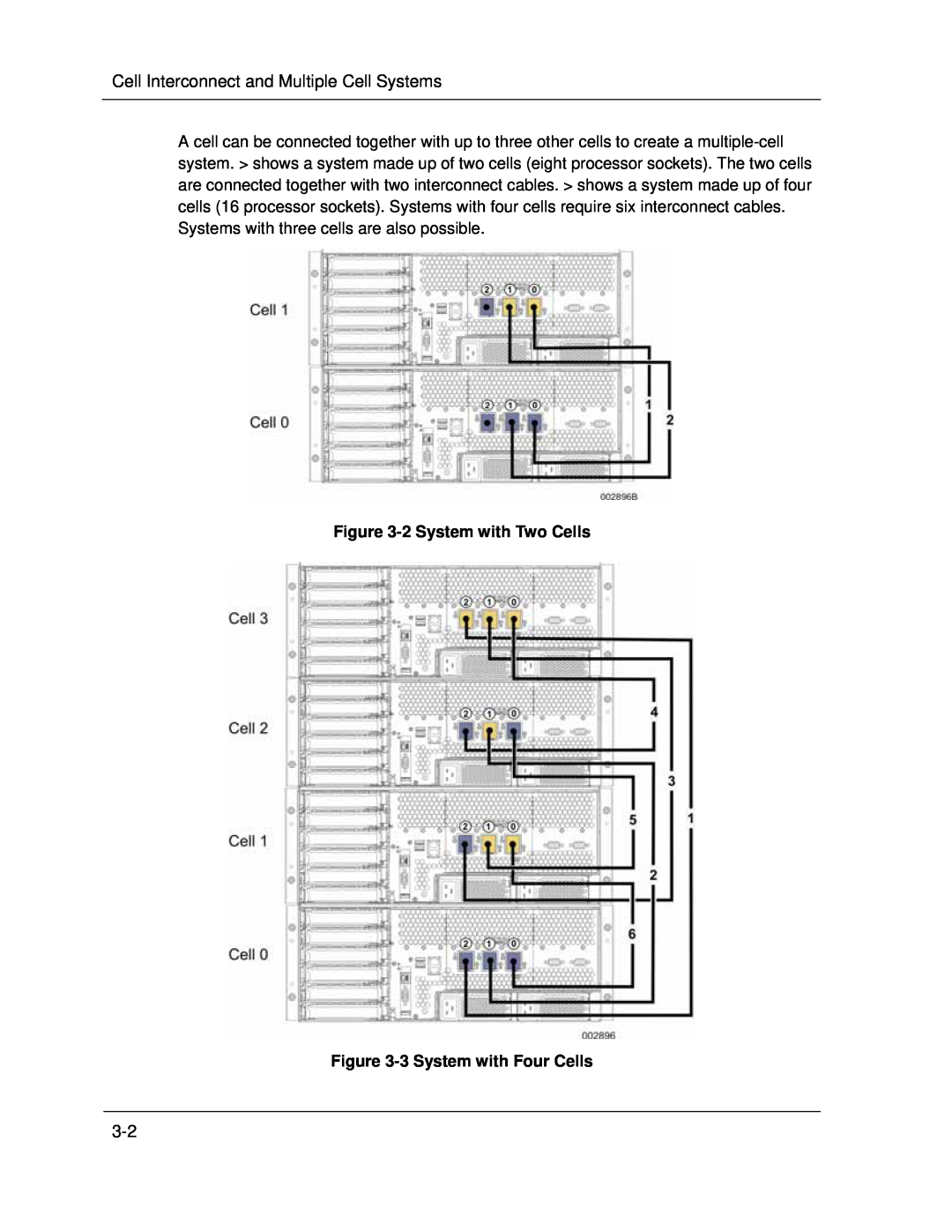 NEC A1160 manual Cell Interconnect and Multiple Cell Systems, 2System with Two Cells, 3System with Four Cells 