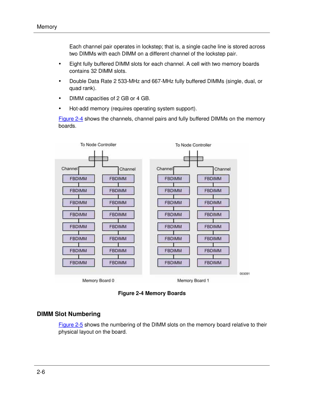 NEC A1160 manual Dimm Slot Numbering, Memory Boards 