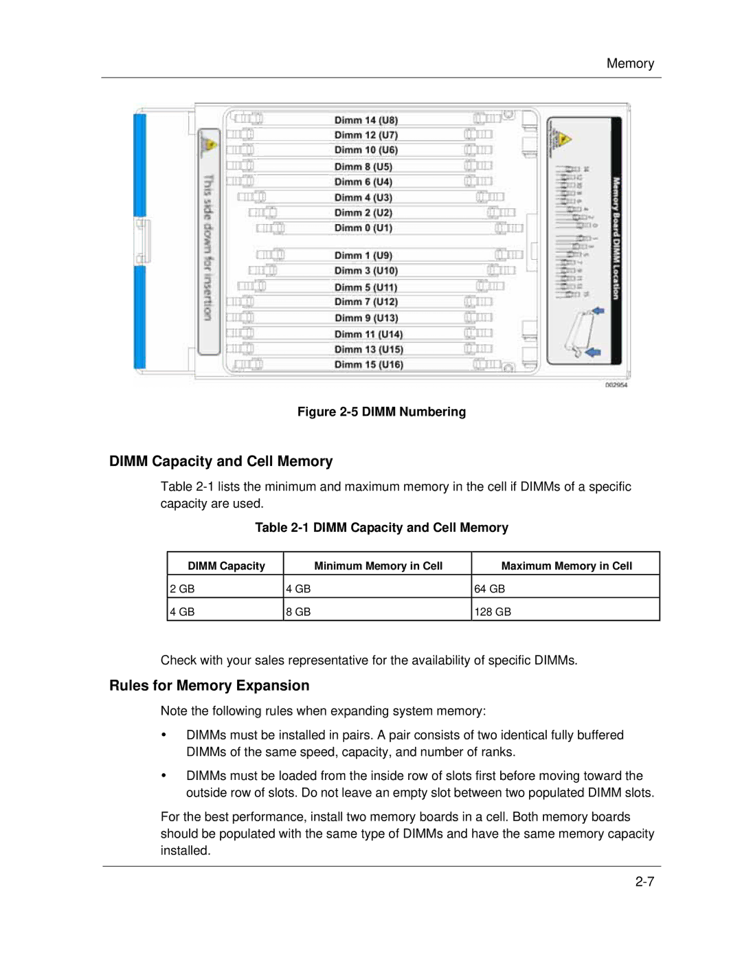 NEC A1160 manual Dimm Capacity and Cell Memory, Rules for Memory Expansion 