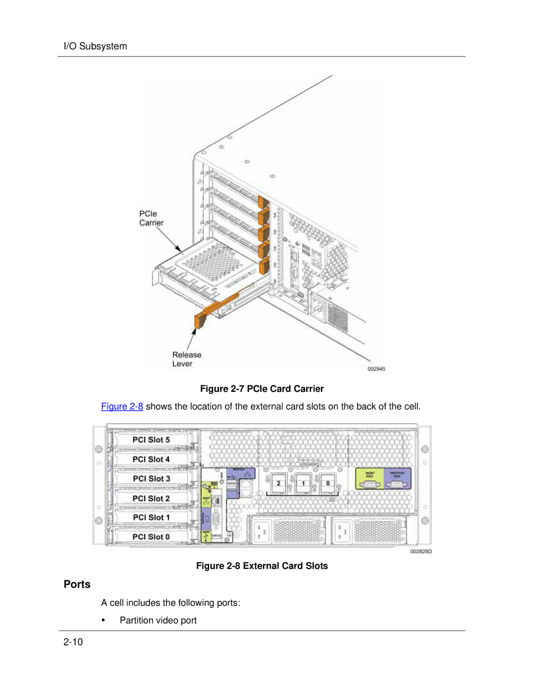 NEC A1160 manual Ports, PCIe Card Carrier 