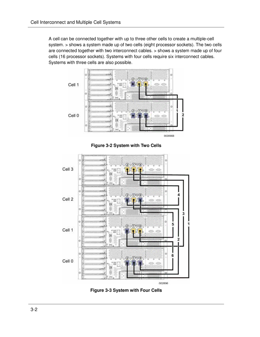 NEC A1160 manual Cell Interconnect and Multiple Cell Systems, System with Two Cells 