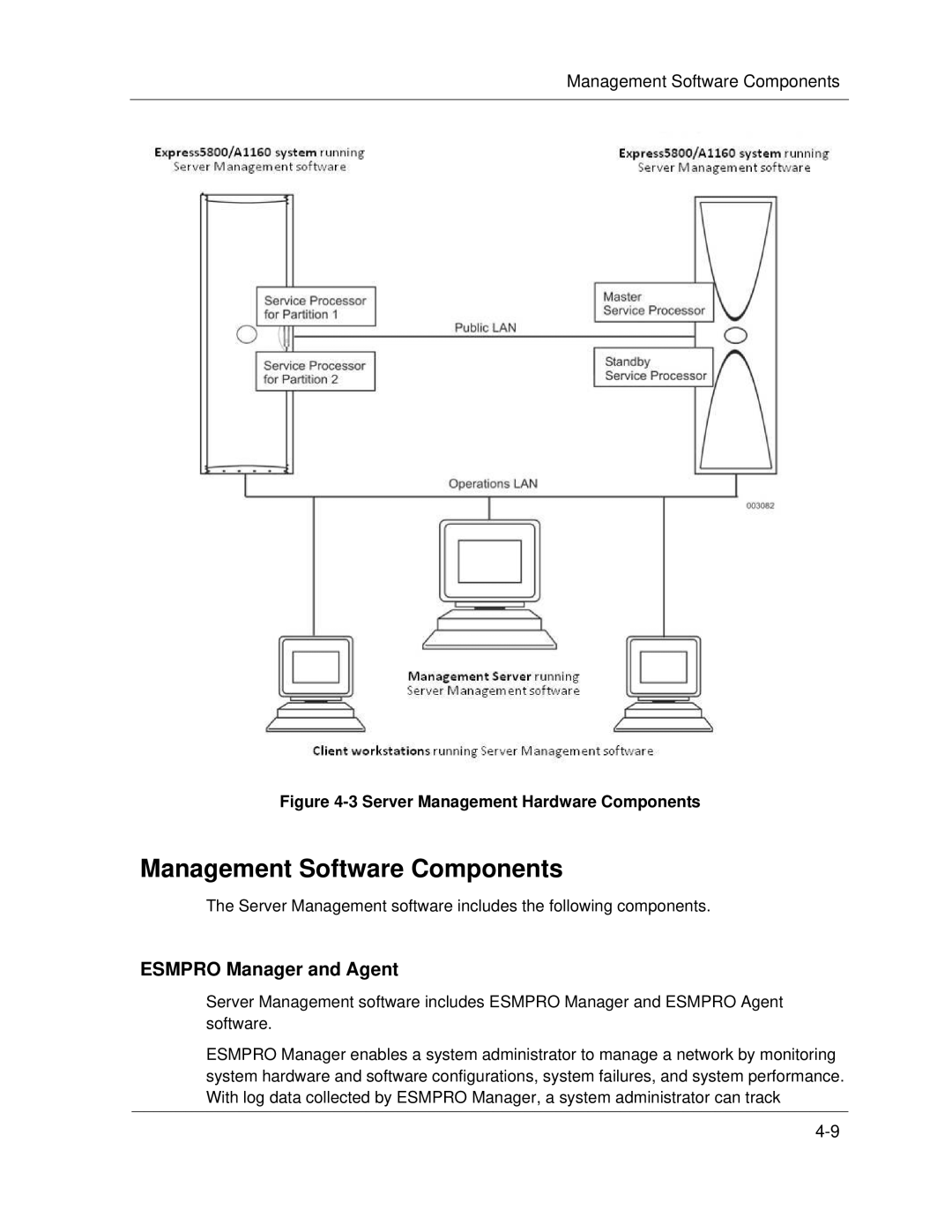 NEC A1160 manual Management Software Components, Esmpro Manager and Agent 