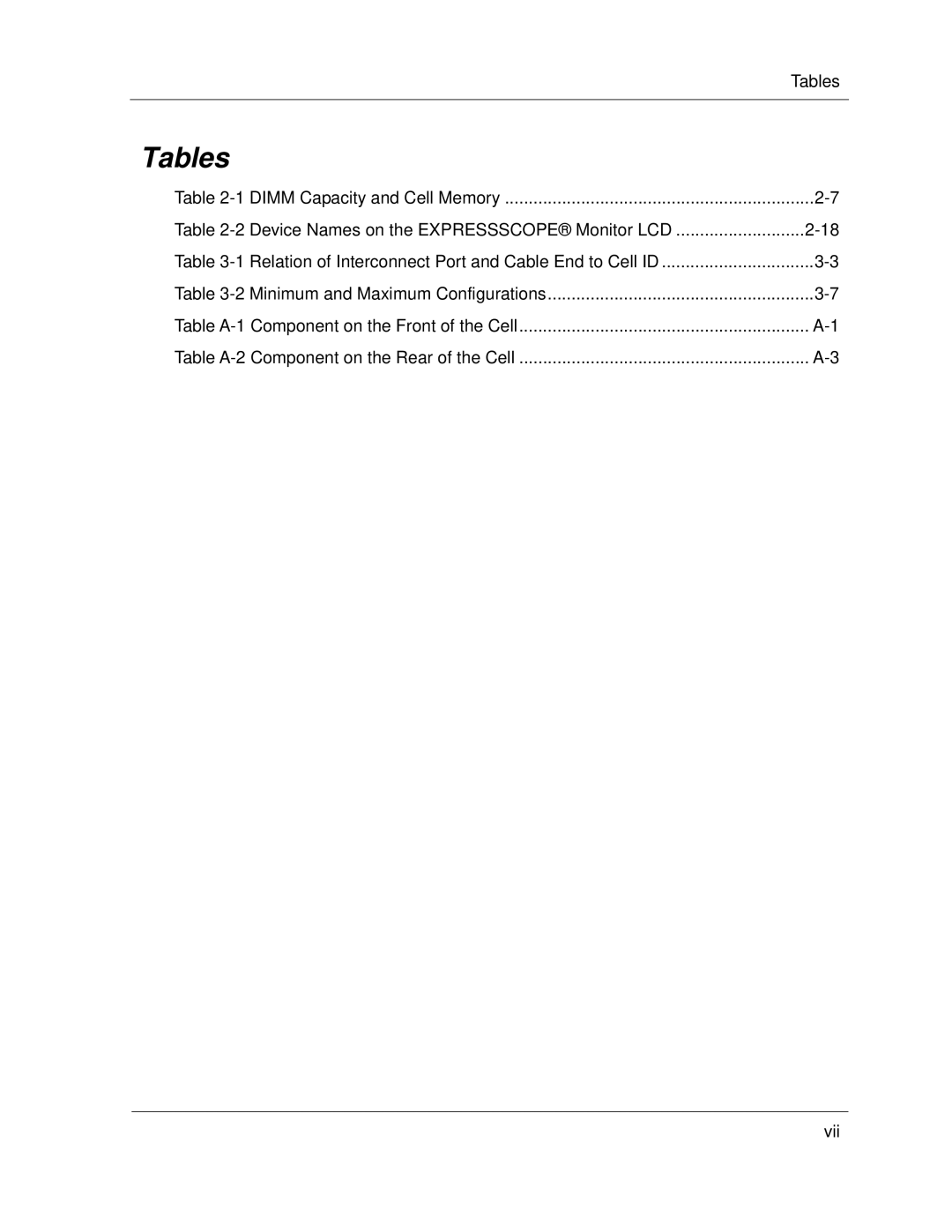 NEC A1160 manual Tables, Vii 