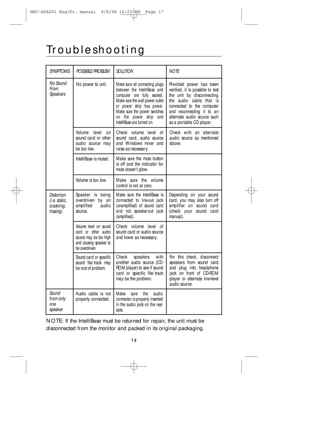 NEC IntelliBase, A3842, IB-AUDIO user manual Troubleshooting, Audio cable that is 