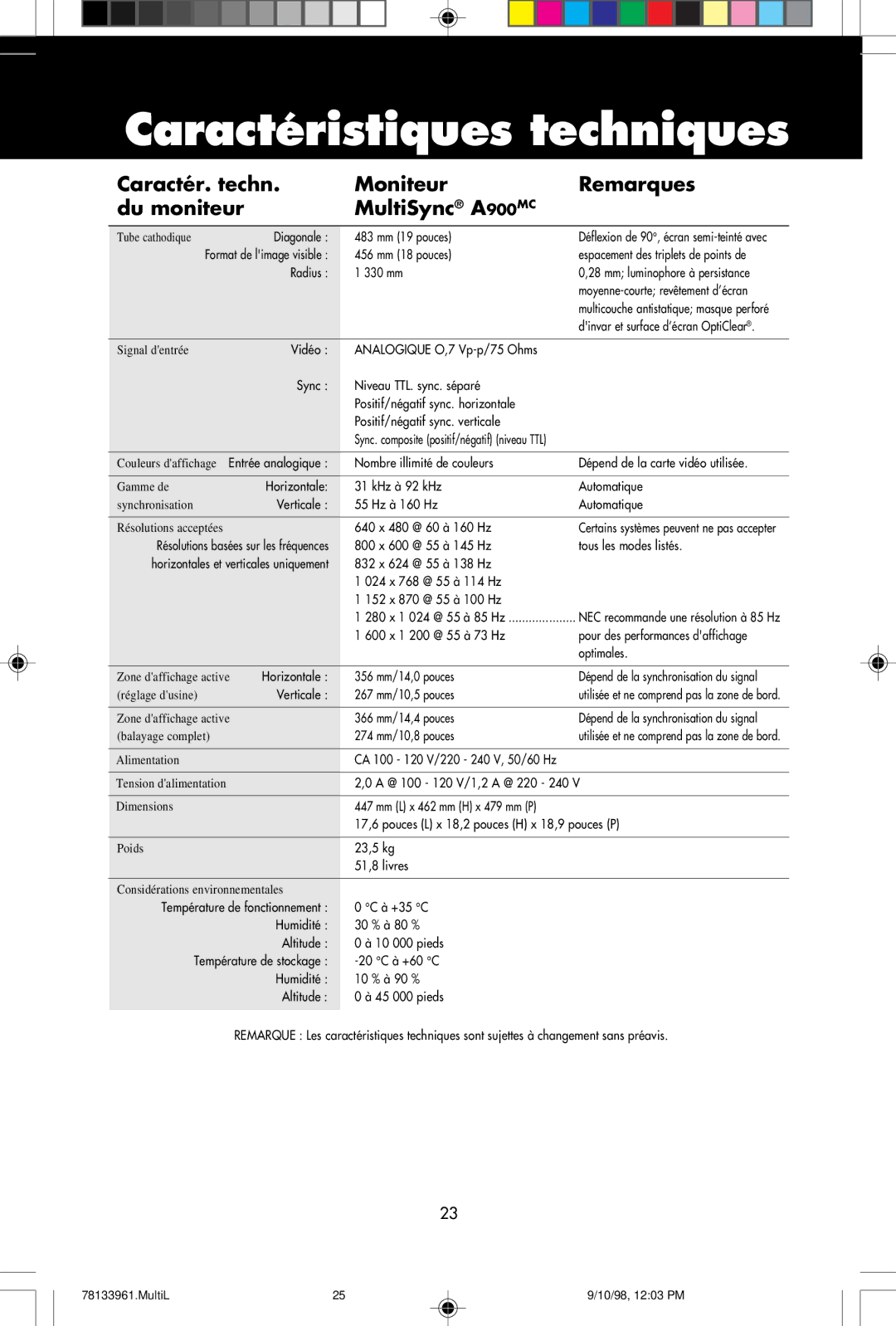 NEC A900 user manual Caractéristiques techniques 