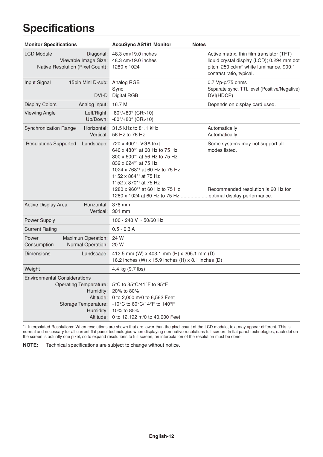 NEC AS171 user manual Monitor Specifications AccuSync AS191 Monitor, English-12 