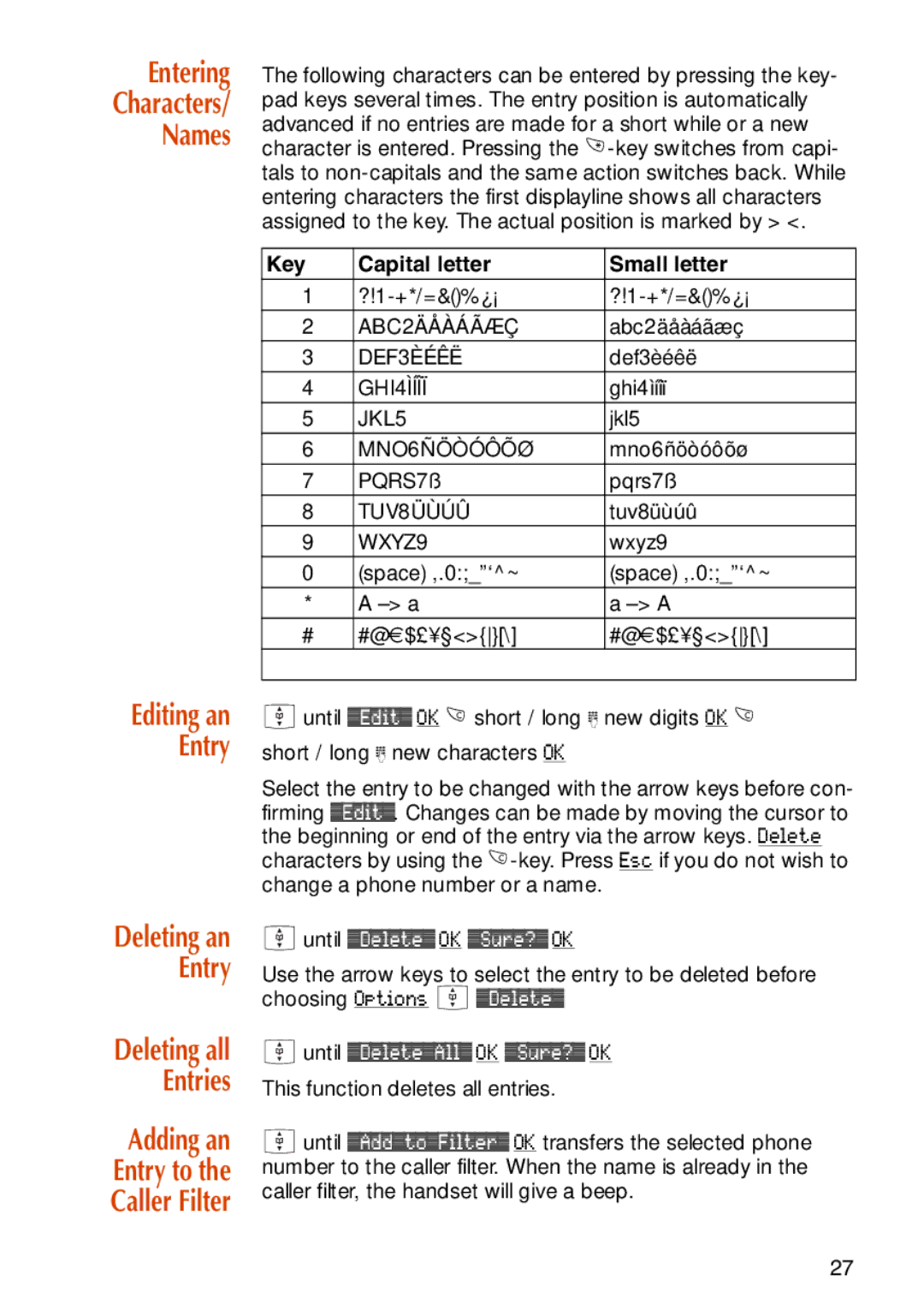 NEC C944 manual Entering Characters Names, Key Capital letter Small letter 