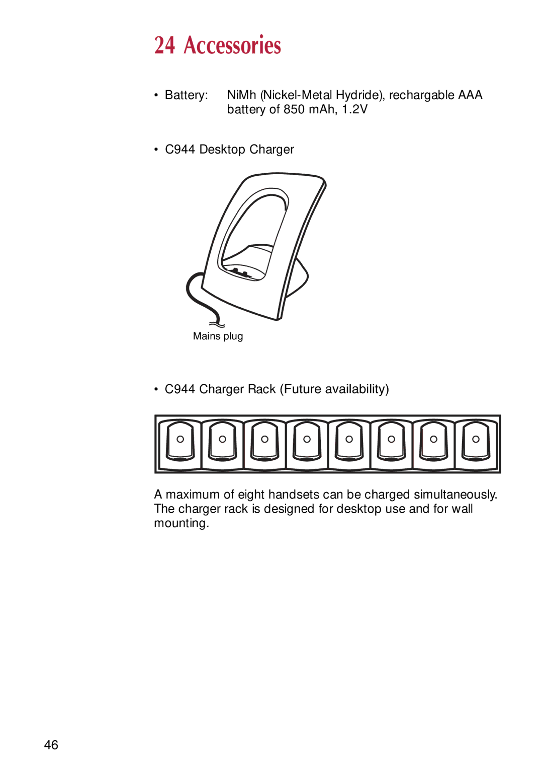 NEC C944 manual Accessories 