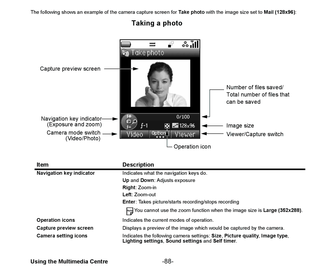 NEC Cell Phone manual Taking a photo 