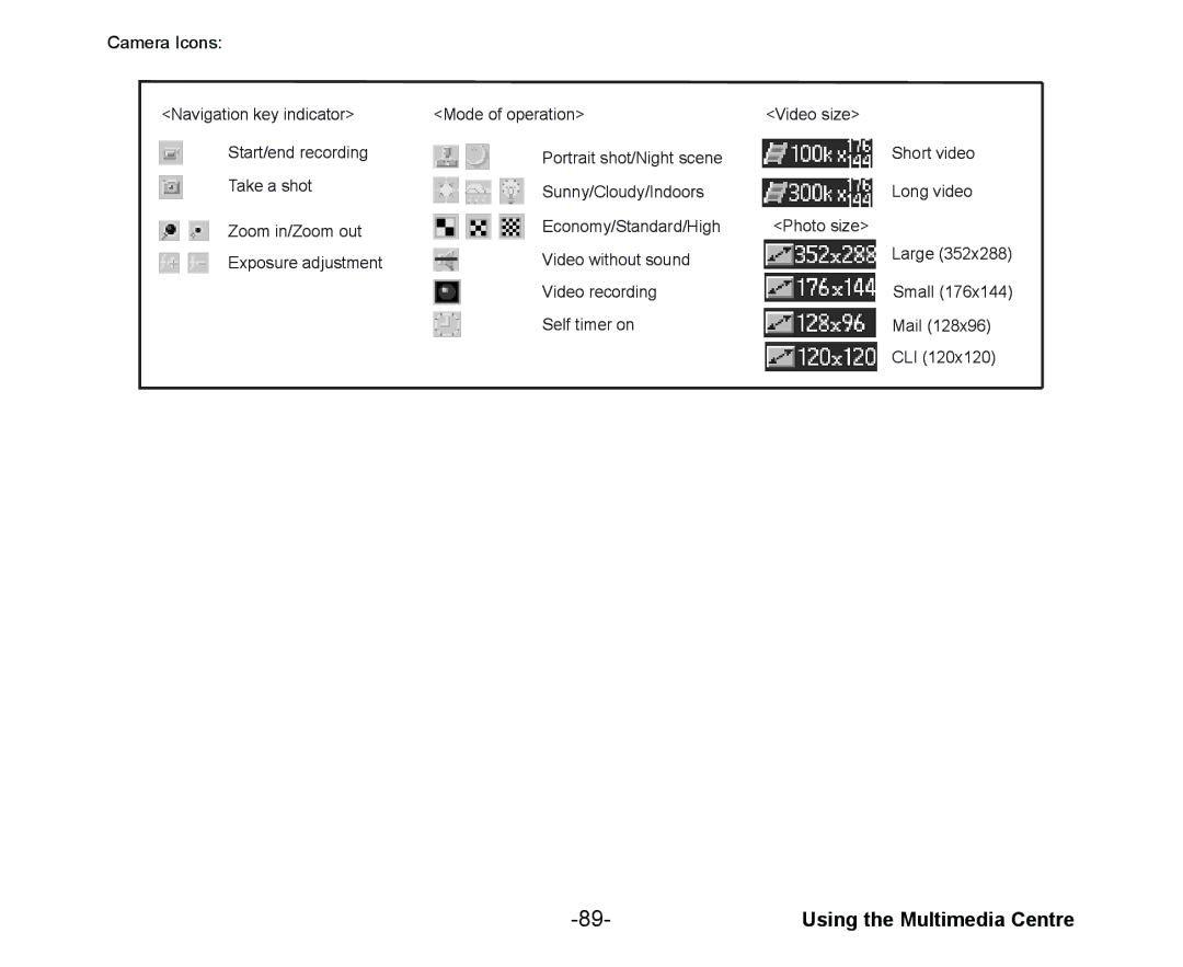 NEC Cell Phone manual Video recording 