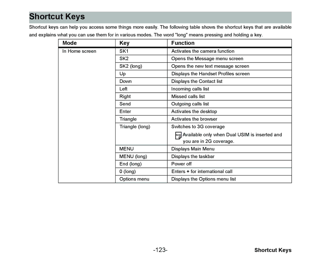 NEC Cell Phone manual Shortcut Keys, Mode Key Function 