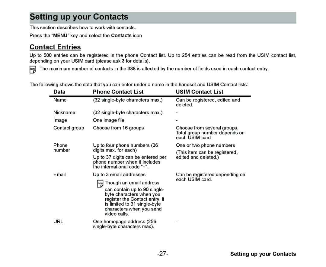 NEC Cell Phone manual Setting up your Contacts, Contact Entries, Data Phone Contact List Usim Contact List 