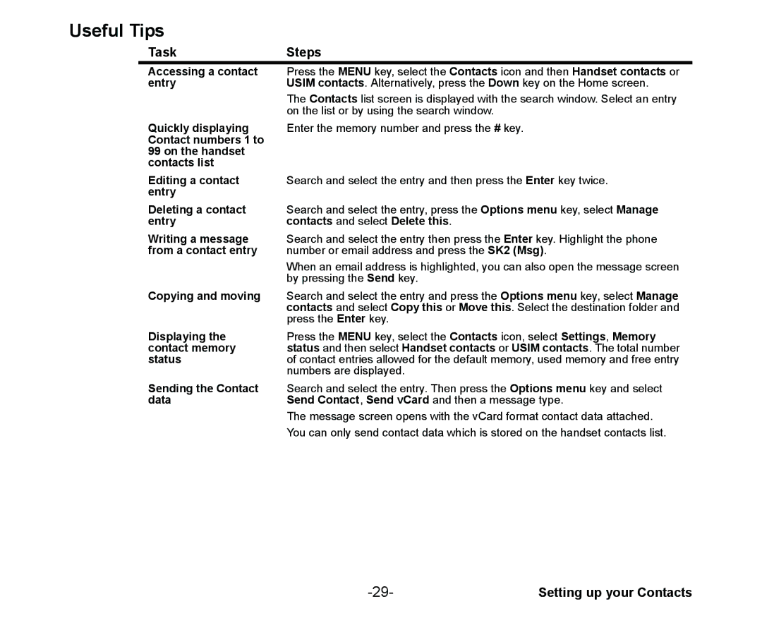 NEC Cell Phone manual Useful Tips, Numbers are displayed 