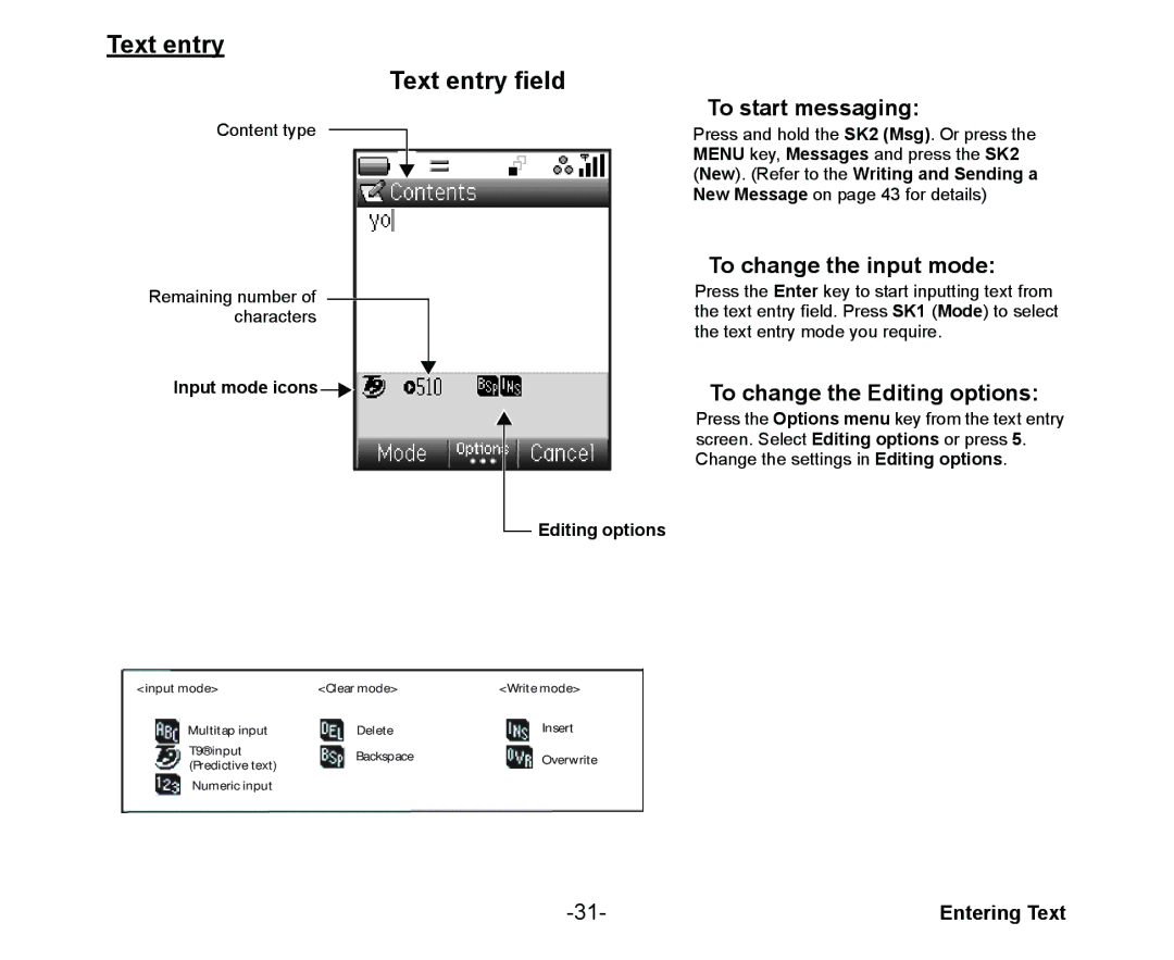 NEC Cell Phone Text entry Text entry field, To start messaging, To change the input mode, To change the Editing options 