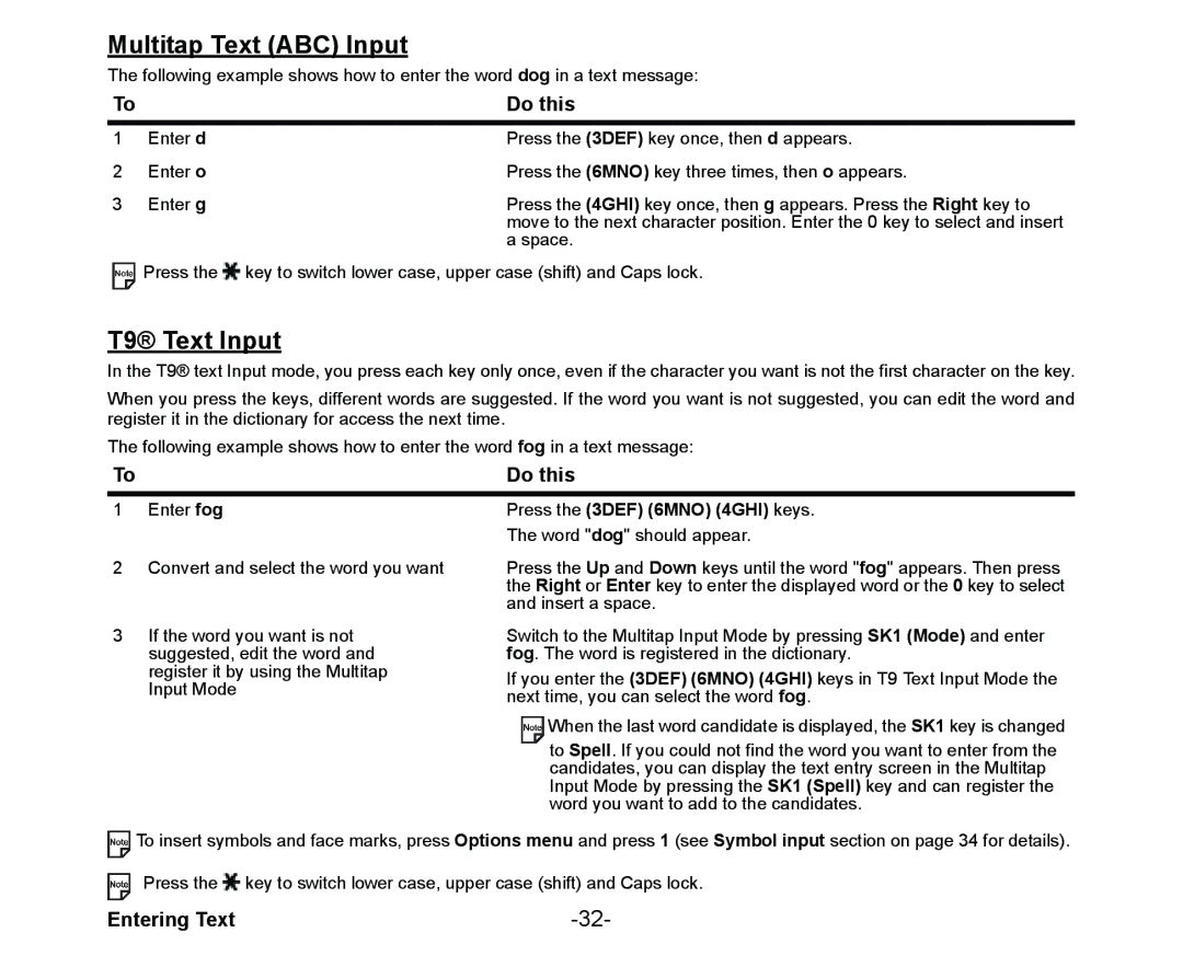 NEC Cell Phone manual Multitap Text ABC Input, T9 Text Input, Press the 3DEF 6MNO 4GHI keys 