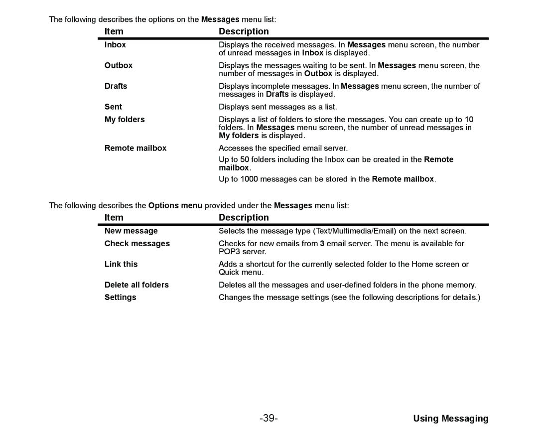 NEC Cell Phone manual Description 