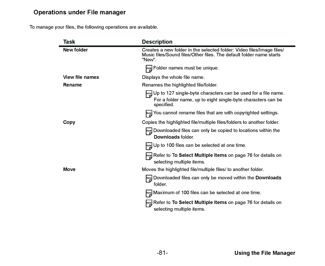 NEC Cell Phone manual Operations under File manager, Task Description 