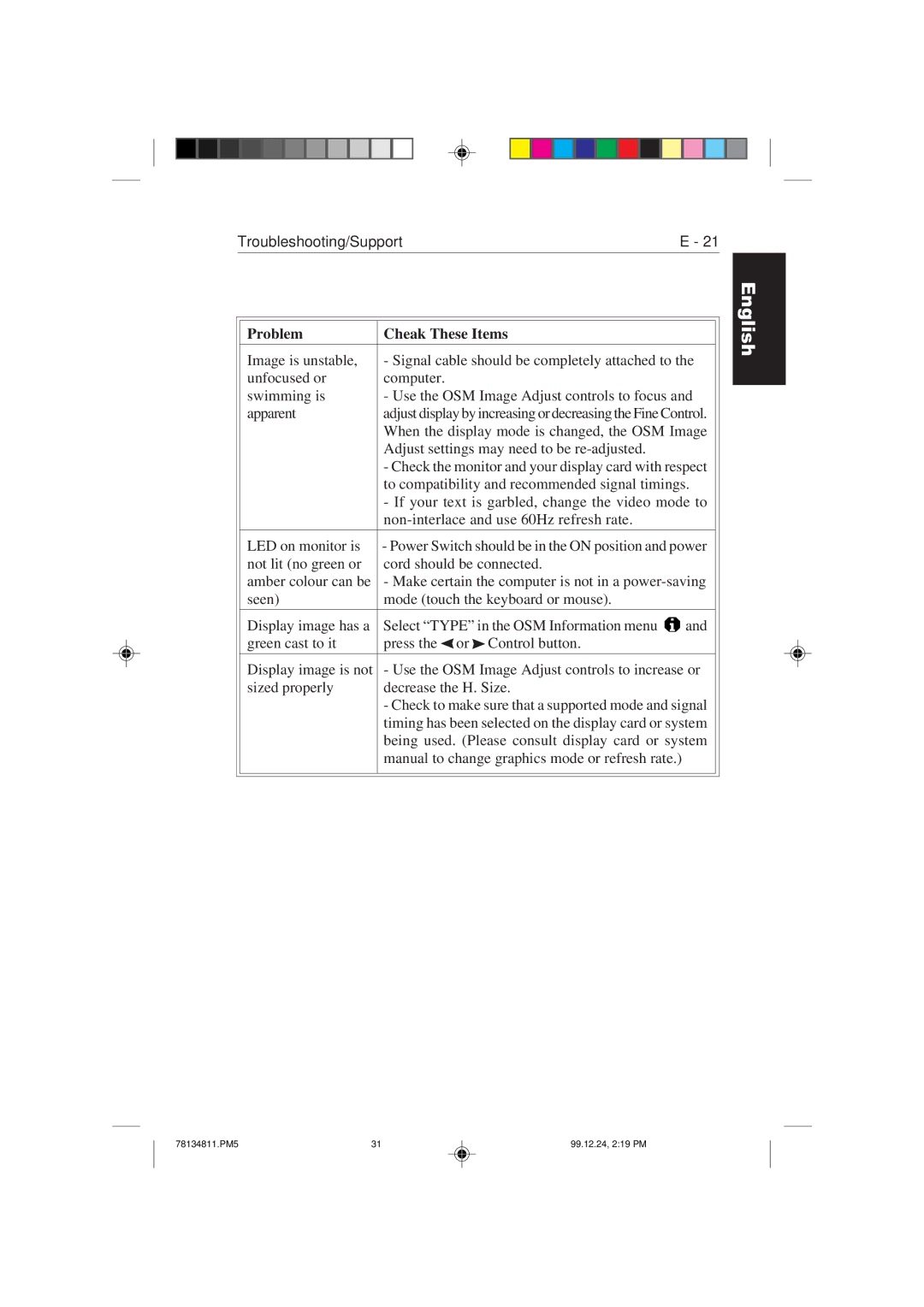 NEC colour monitor appendix Problem Cheak These Items 