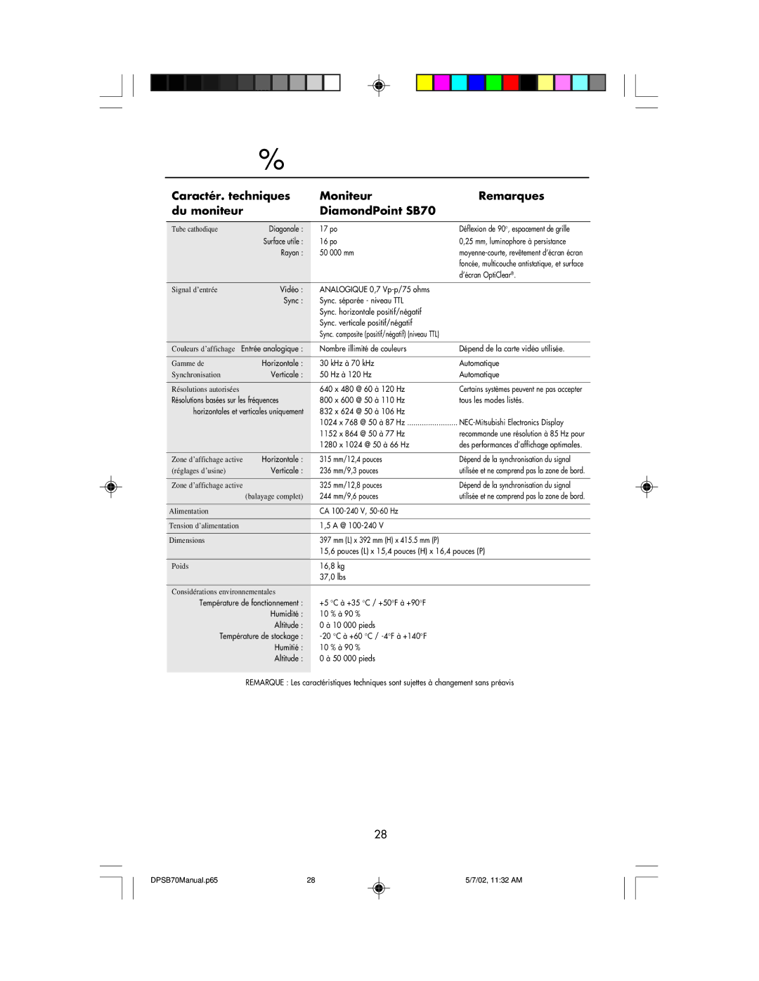 NEC DPSB70 manual Fiche technique 